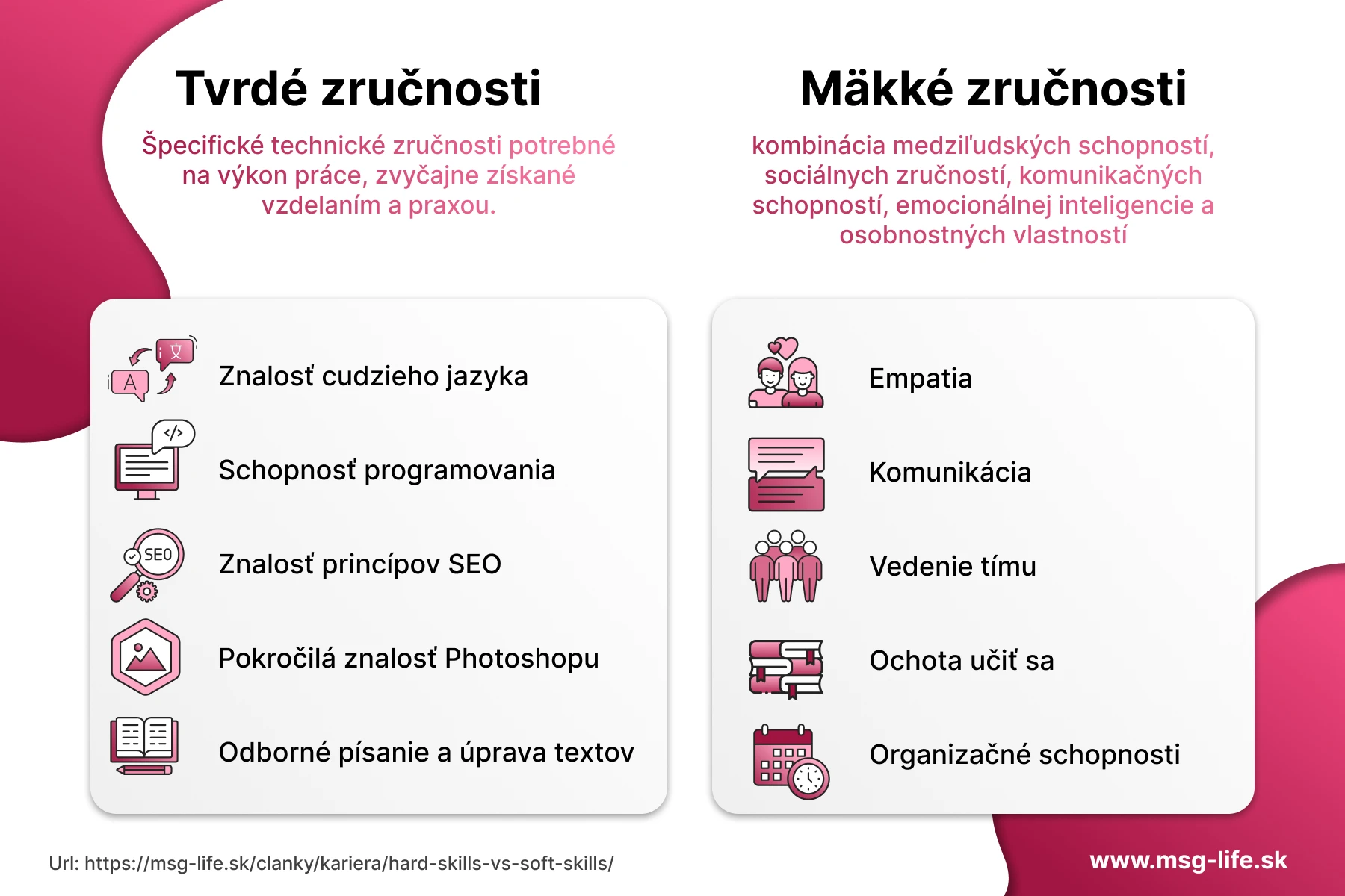 Príklady hard skills a soft skills – msg life Slovakia Príklady hard skills a soft skills