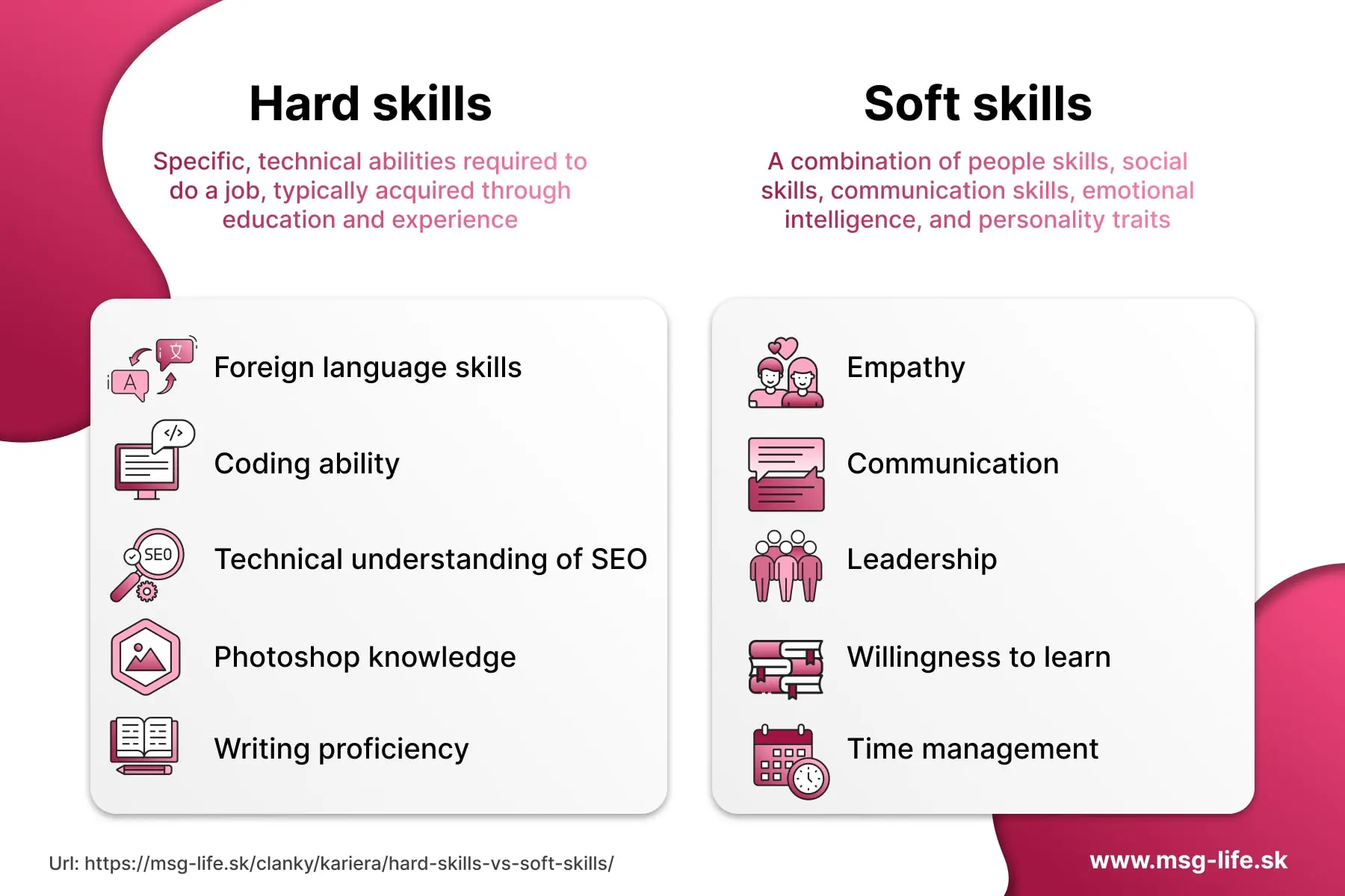 hard skills vs soft skills 