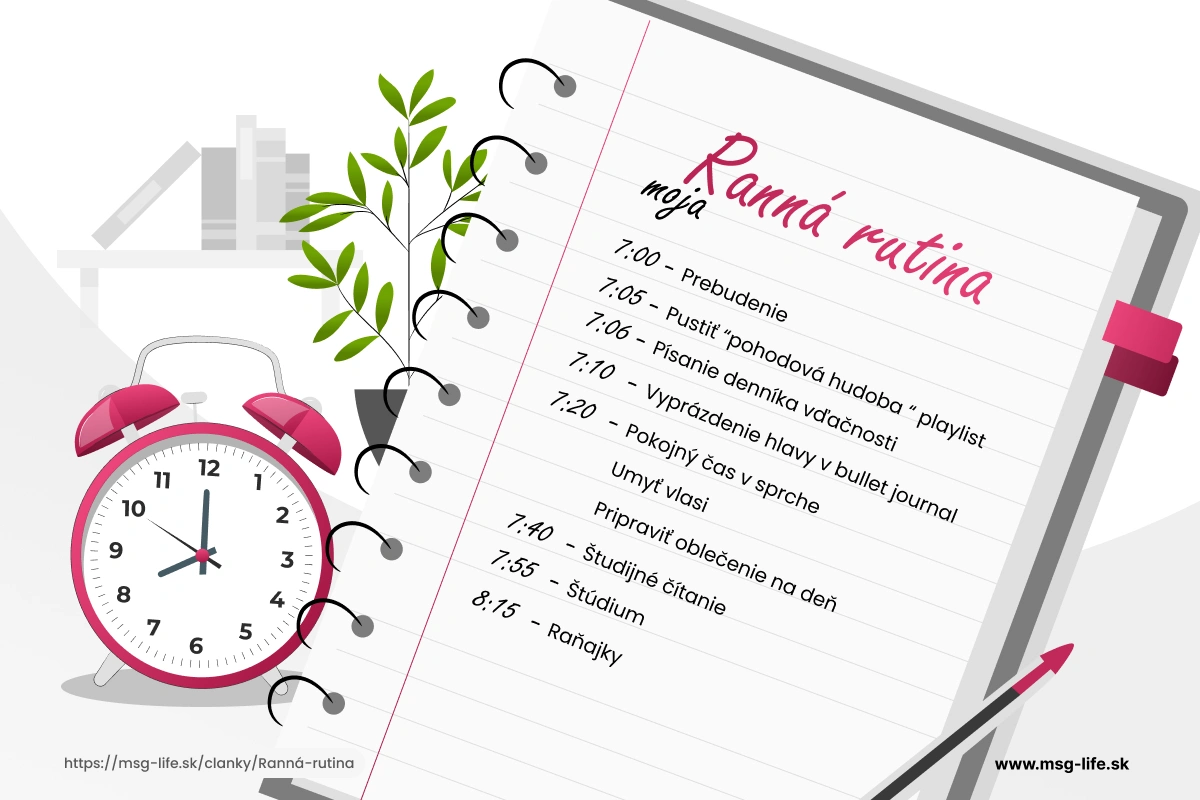 Ilustrácia zápisníka s harmonogramom rannej rutiny, vedľa ktorého je ružový budík a rastlina v kvetináči.
