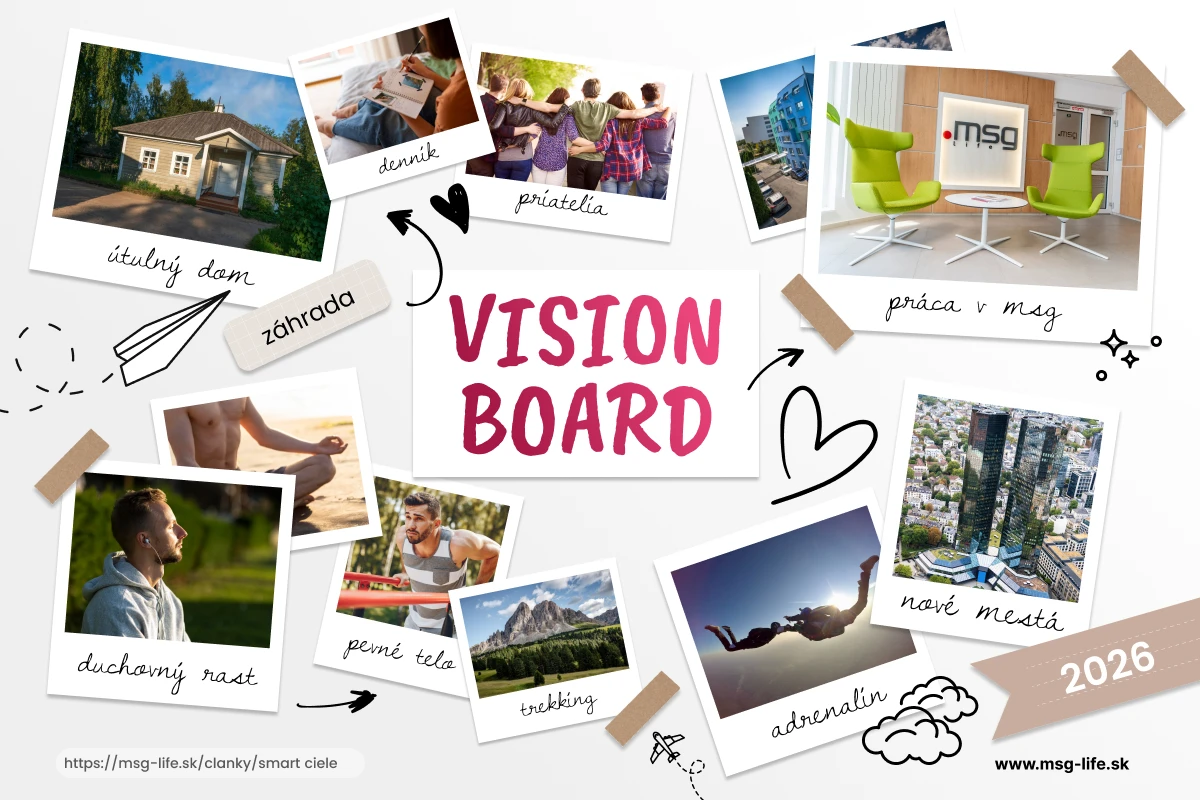 Vision board pre tvoje smart ciele