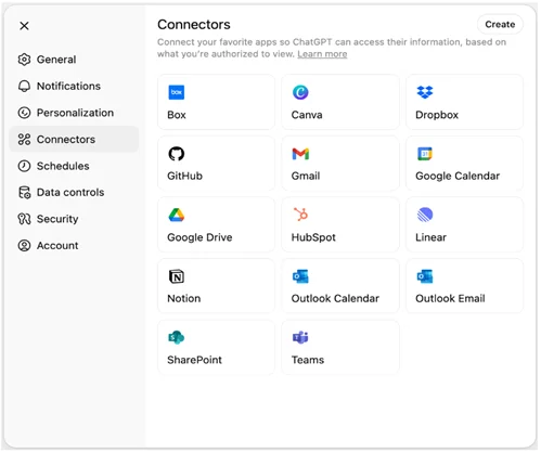 Konektory na aplikácie